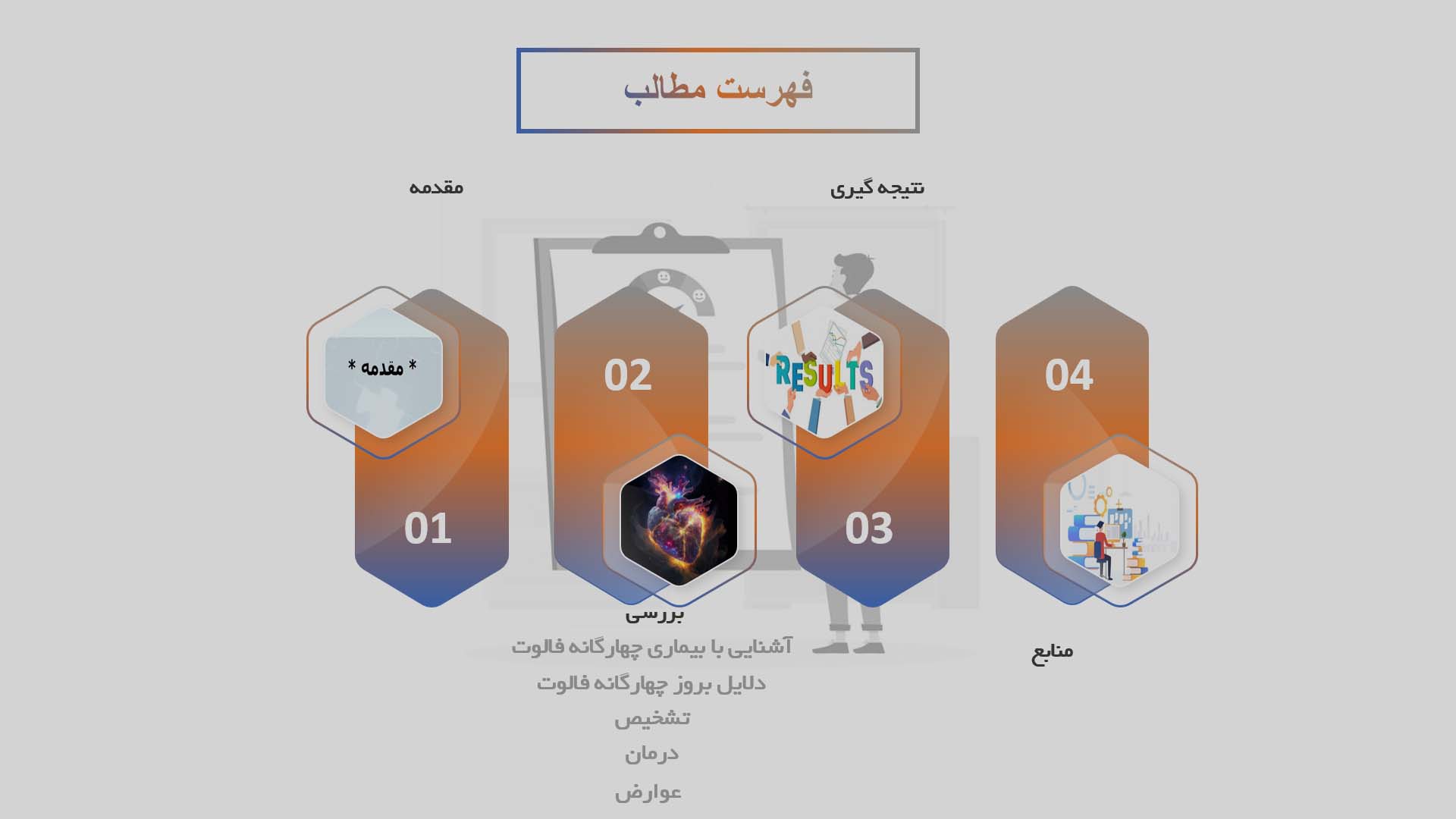 پاورپوینت در مورد چهارگانه فالوت